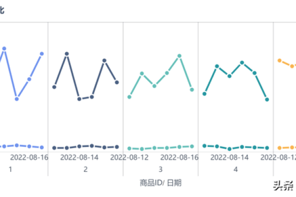 开盘数据恢复，如何有效应对市场波动与数据挑战？