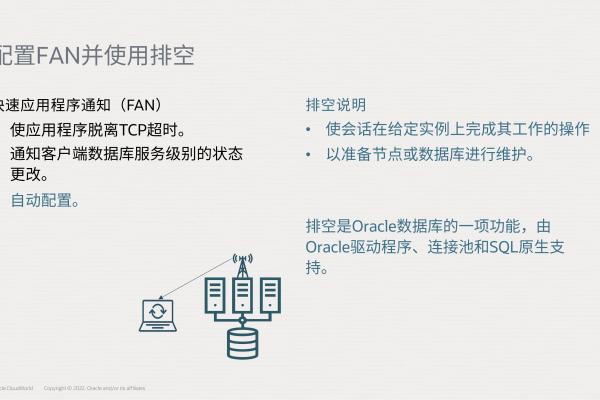 Oracle VM42推动云端应用程序的最佳选择  第1张