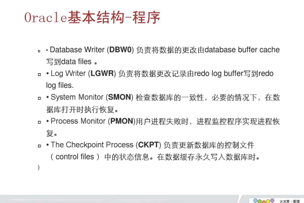 优化Oracle数据库性能内核参数配置指南