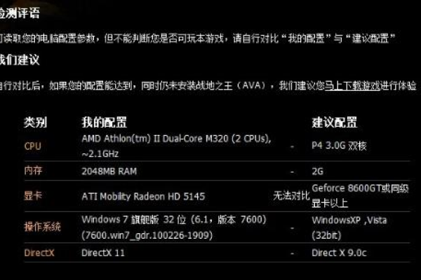 显卡p3200m参数