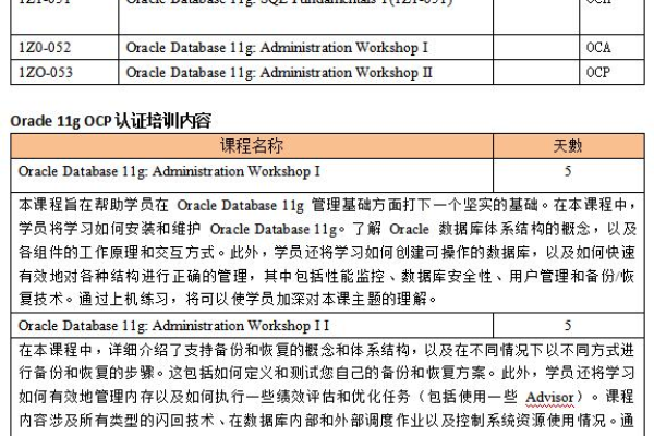 Oracle主见自我进步一路前行