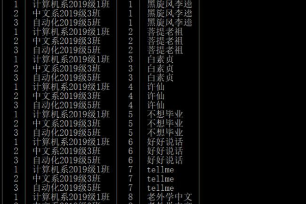 MySQL数据库批量插入多条数据时报错，该如何处理？