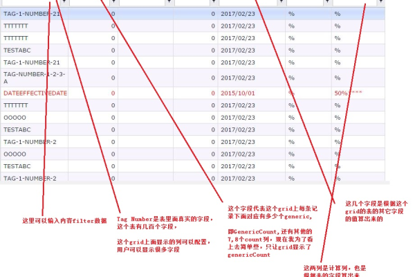 Oracle中排序SQL语句的使用技巧