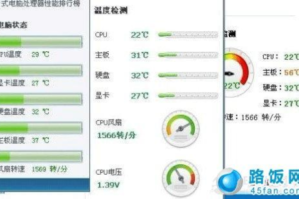 台式机主板温度范围是多少