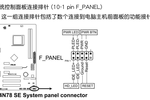 华硕电脑主板跳线接法图解