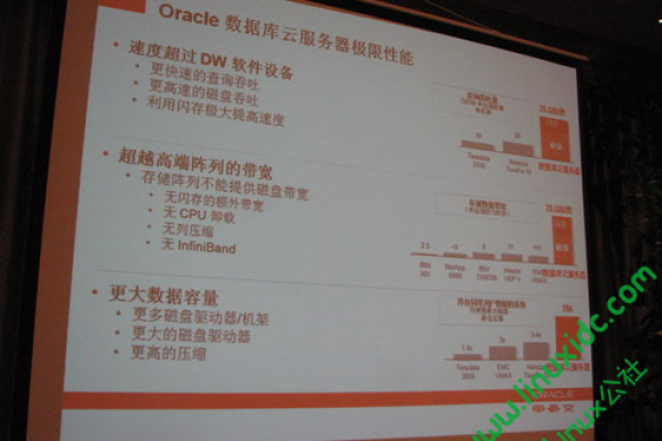 走上新高度购买Oracle云数据库