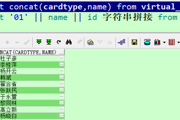 小白教你使用Oracle的拼接符