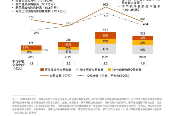 香港服务器在医疗健康领域的前景与挑战