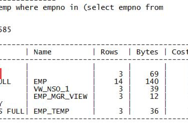 oracle 字段求和  第1张