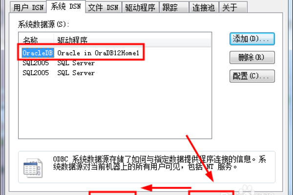 odbc怎么配置oracle数据源  第1张