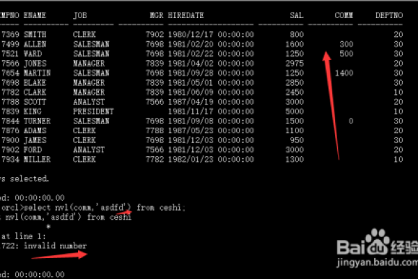 oracle的nvl函数不起作用怎么解决