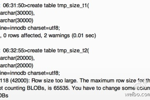 mysql 最大行长度  第1张