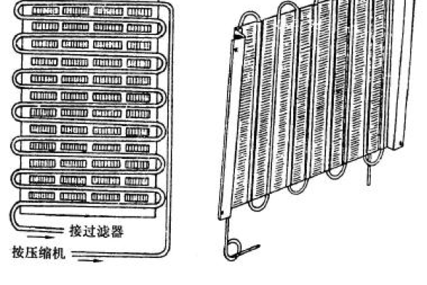 冷凝器前面的小板板是什么材质