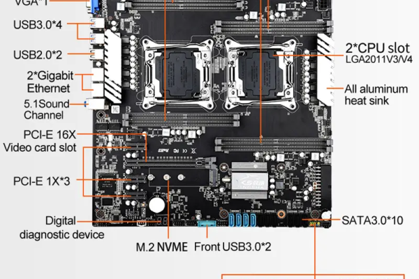 x99主板电源接线图  第1张