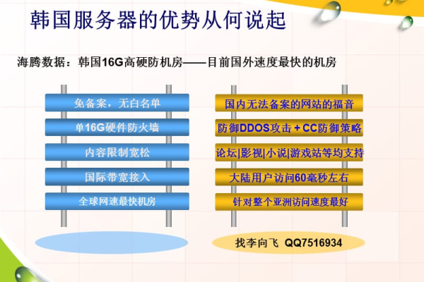 影响海外服务器代理费用的因素有哪些  第1张