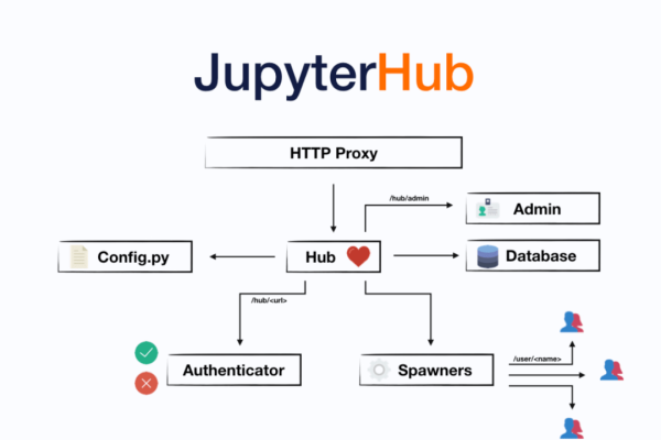 jopee元搜索是什么,了解jopee元搜索带来的好处