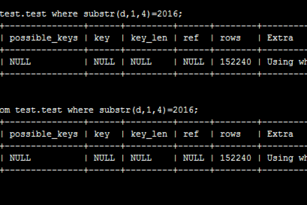 mysql中having count的作用是什么  第1张