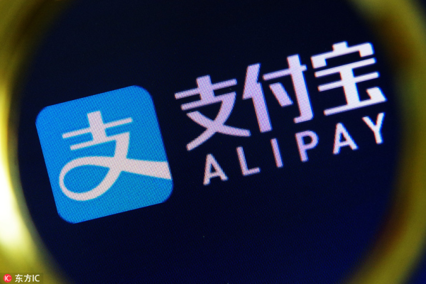 IXwebhosting推出支付宝(alipay)付款接口了  第1张