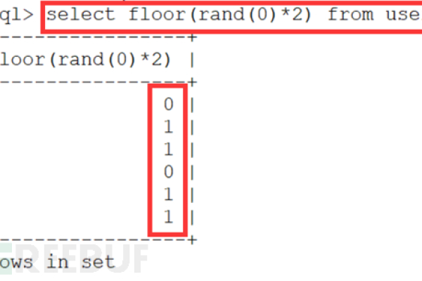 mysql rand  第1张