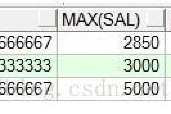 Oracle余额表明细一次性精查