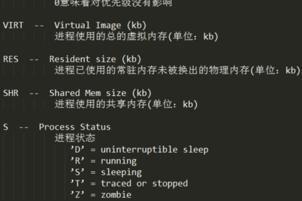 美国服务器Linux系统watch命令怎么使用