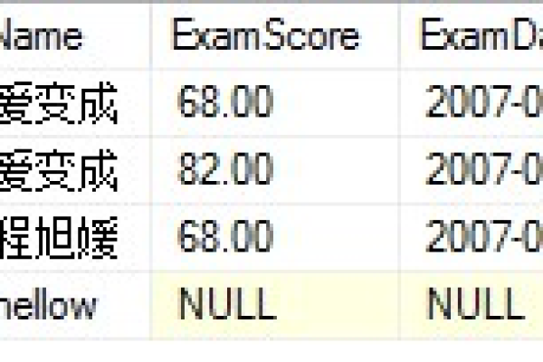 sql cross apply  第1张