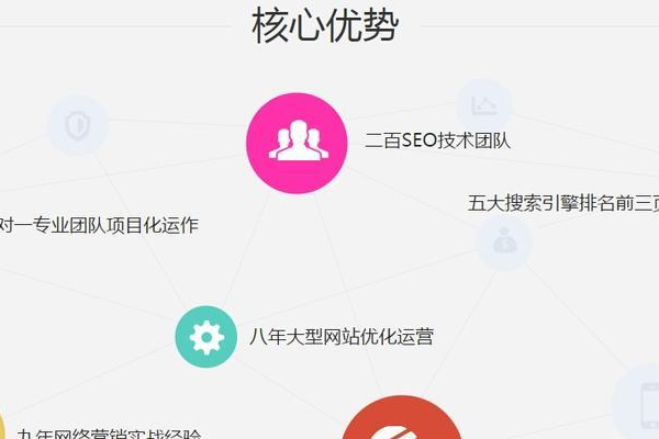 如何使用seo查询提升网站排名,SEO查询工具*