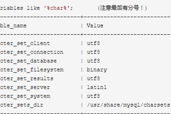 mysql存储中文设置  第1张