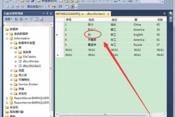 sql字段拼接查询的方法是什么