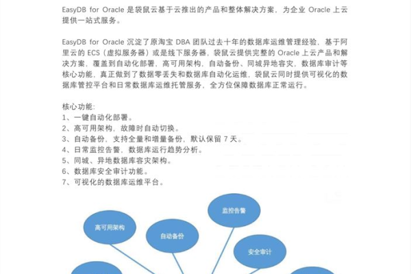 Oracle云报价一站式最佳解决方案