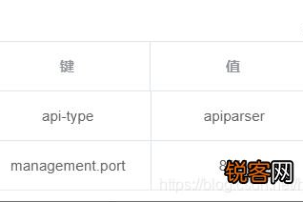 mysql怎么提取json的key和value