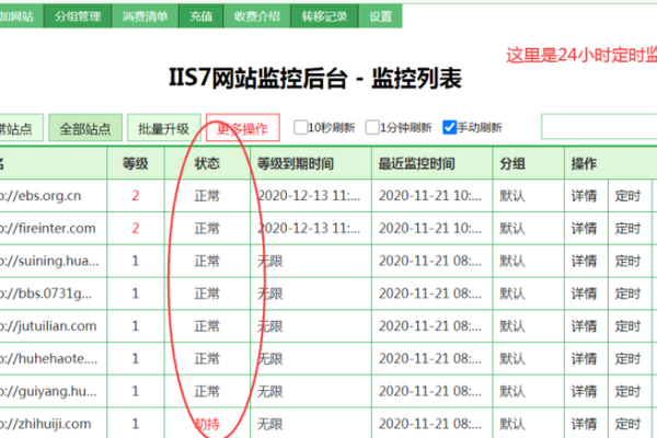 如何快速检查域名被墙？  第1张