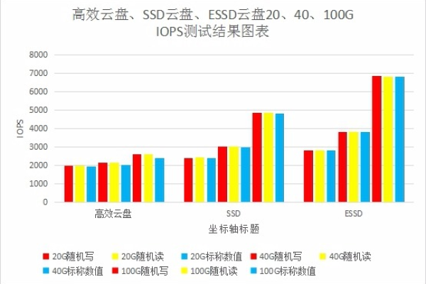 BuyVM VPS主机性能和速度评测（buyvm使用教程）