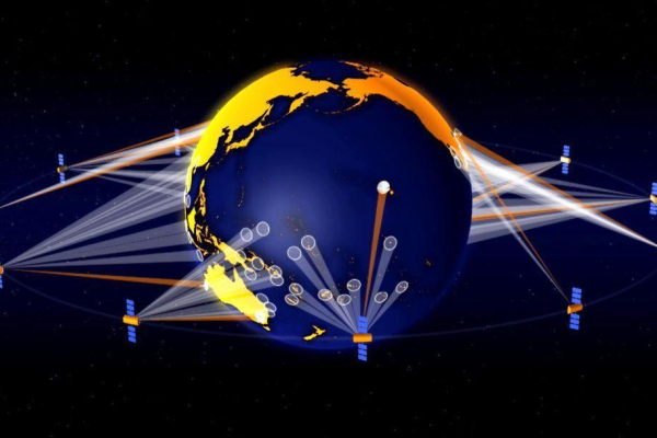 IXWebHosting美国空间专线接入中国提升访问速度