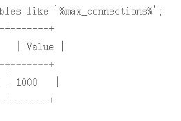 mysql怎么查询当前连接数  第1张