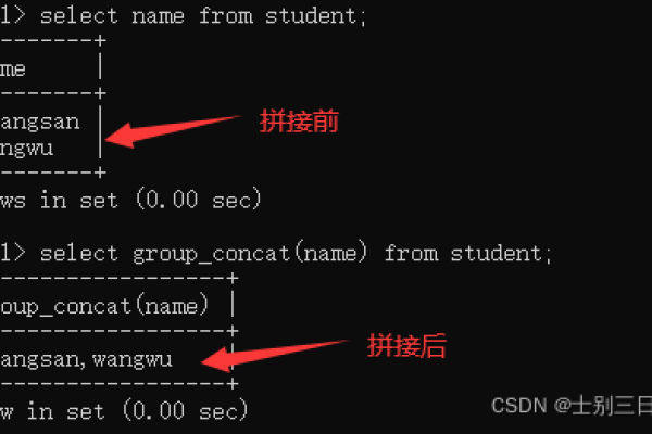 postgresql中concat的使用方法是什么  第1张