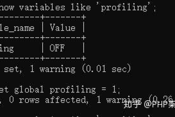 使用MySQL中IF语句的后置语法优化查询语句  第1张