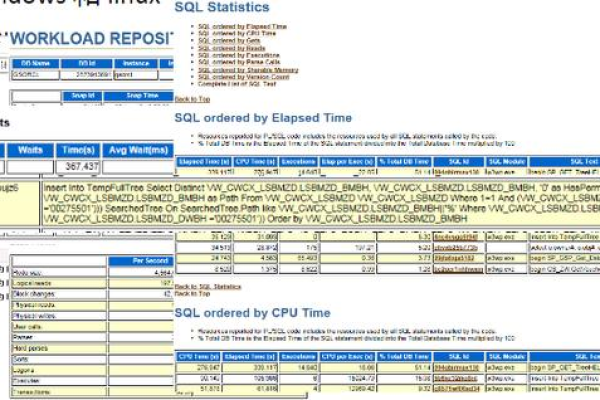 Oracle AWR比对分析精准获取性能细节  第1张