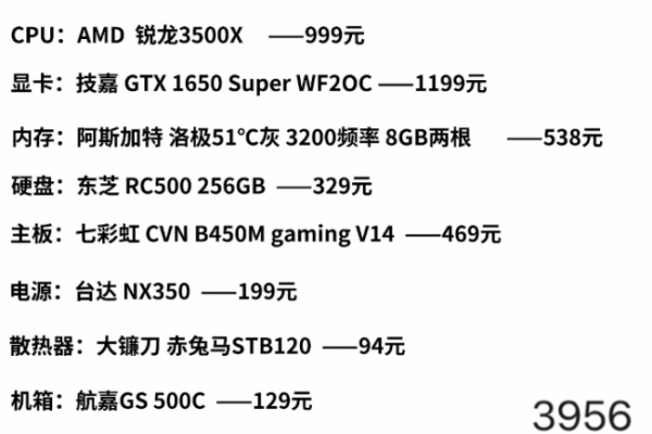 电脑组装机配置清单