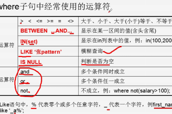 mysql中nextval的使用方法是什么