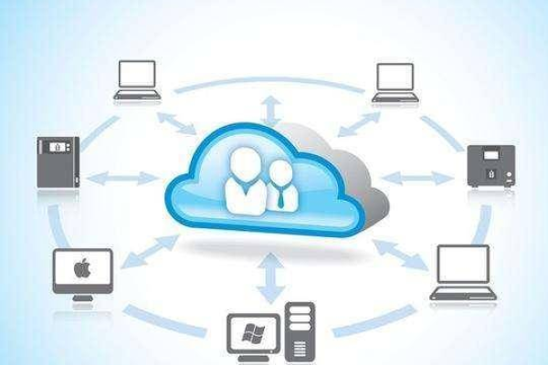 国内企业云服务器租用有哪些优缺点  第1张