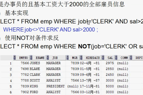 oracle 批量  第1张