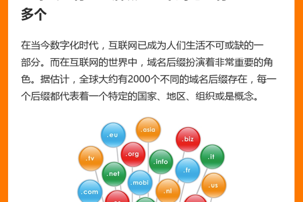 「国外域名后缀大盘点：一网打尽最全后缀名！」