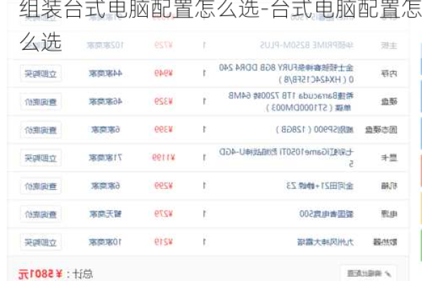 台式电脑配置入门基本知识  第1张