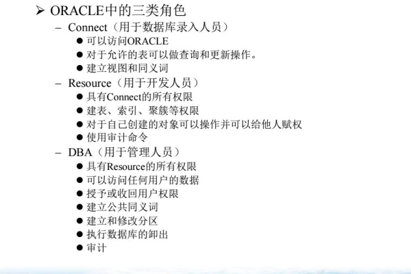 如何在Oracle中管理用户权限和角色  第1张