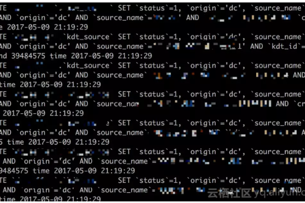 mysql中单引号和双引号有什么区别吗