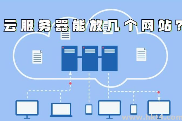 香港4核4G云服务器,四核服务器2022年更新（香港4核4g云服务器,四核服务器2022年更新时间）