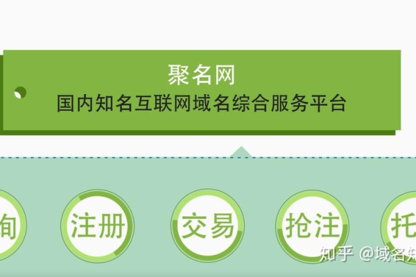 过期域名抢注你知道怎么做吗,过期域名抢注的必要性与方法详解