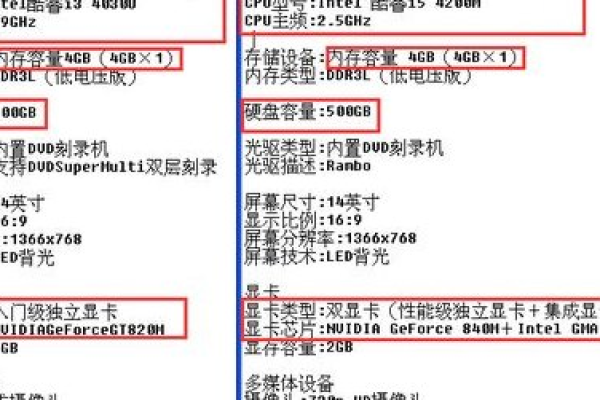 笔记本电脑配置怎么看怎么选配置的  第1张