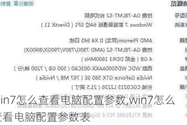 如何看电脑配置参数详细表